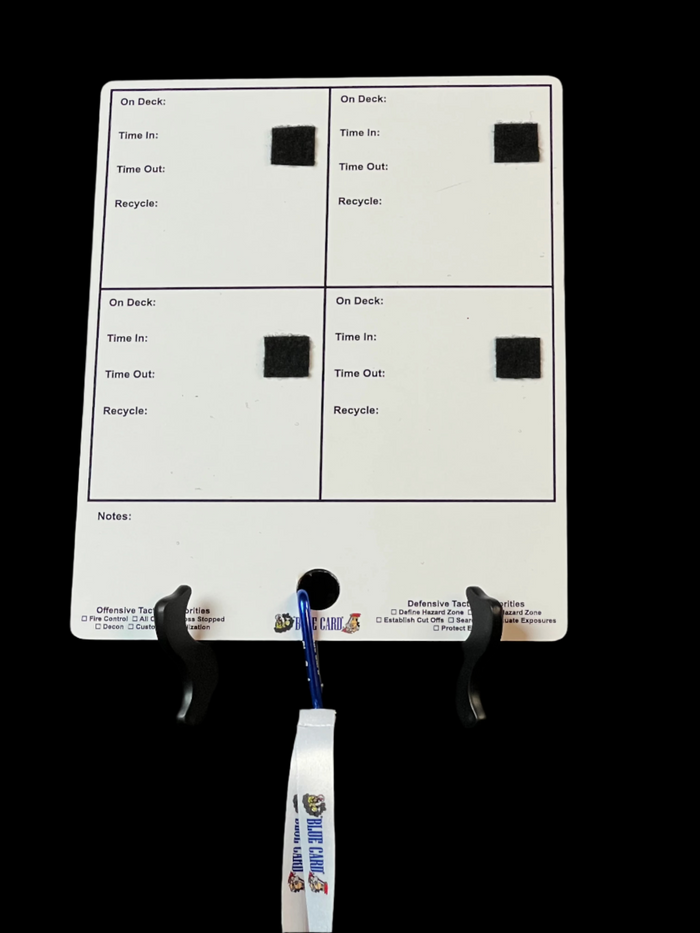 Accountability Board