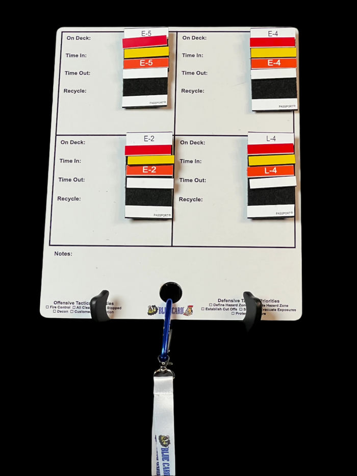 Accountability Board