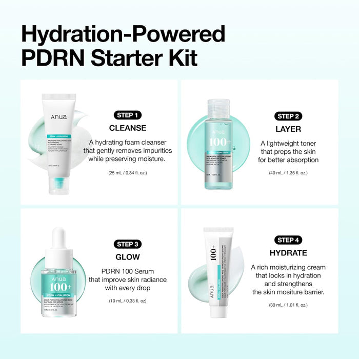4-step complete regimen: cleansing foam, moisture booster toner, plumping serum, moisture cream
