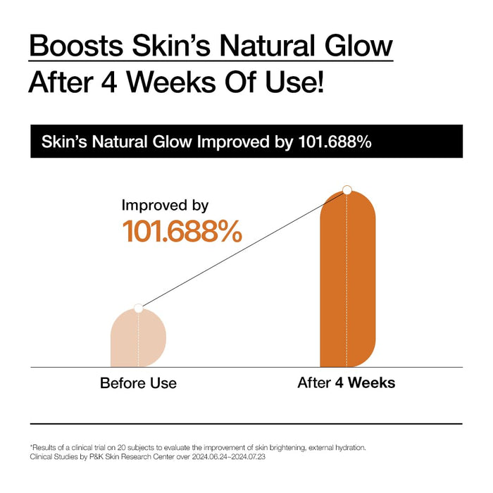 sensitive-skin tested formula suitable for am and pm use