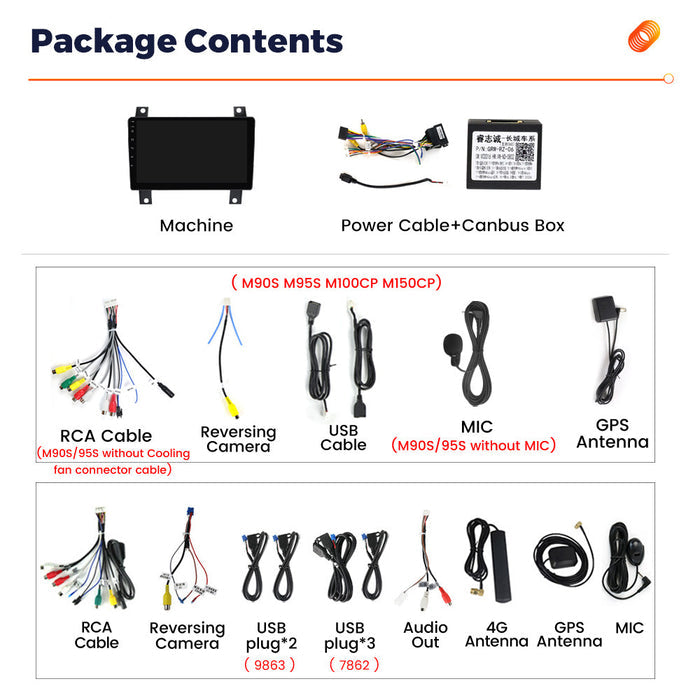 Applicable to Great Wall Creat wall Pao 2019~ 2020 Android large screen central control navigation radio 256