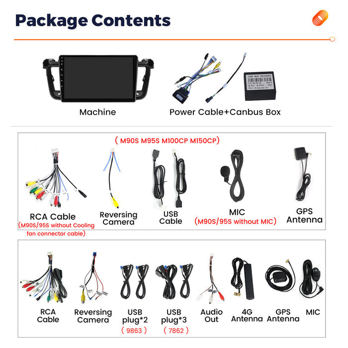 Applicable to Peugeot 508 2011-2018 Android large screen central control navigation radio 8 + 256G