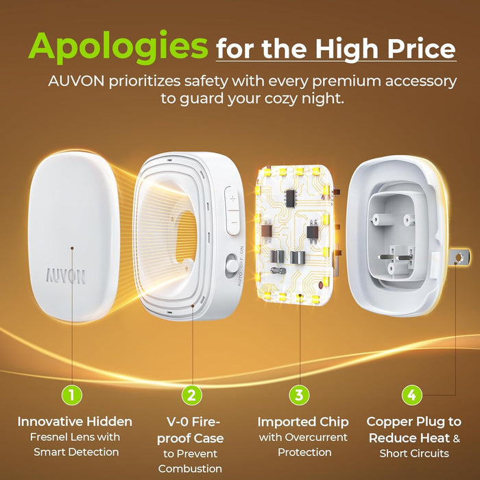 side-outlet-friendly compact 2.61" x 1.58" plug-in form factor; 1.5w energy draw