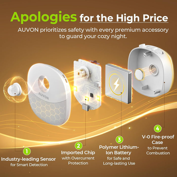 AUVON Rechargeable Stick-On Night Light – Tool-Free Mount for Minimalist Closets and Cabinets