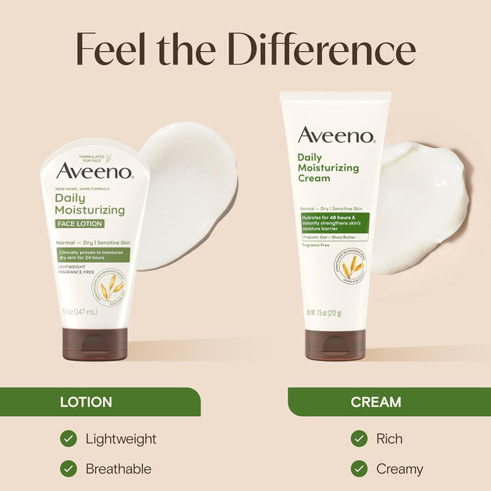 fragrance-free, paraben-free, and dye-free formulation