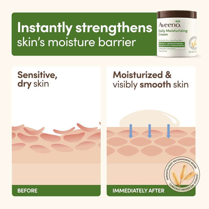 non-comedogenic, fragrance-free, dye-free, paraben-free, phthalate-free, and alcohol-free formula