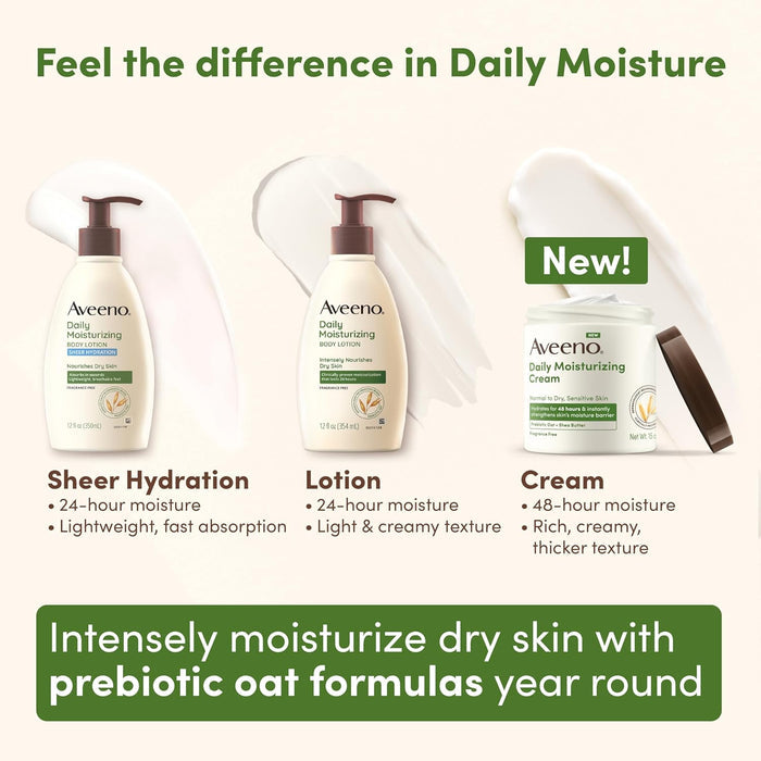 Aveeno Prestige Sensitive Skin Collection – Dermatologist-Crafted Hydration for Refined Skincare