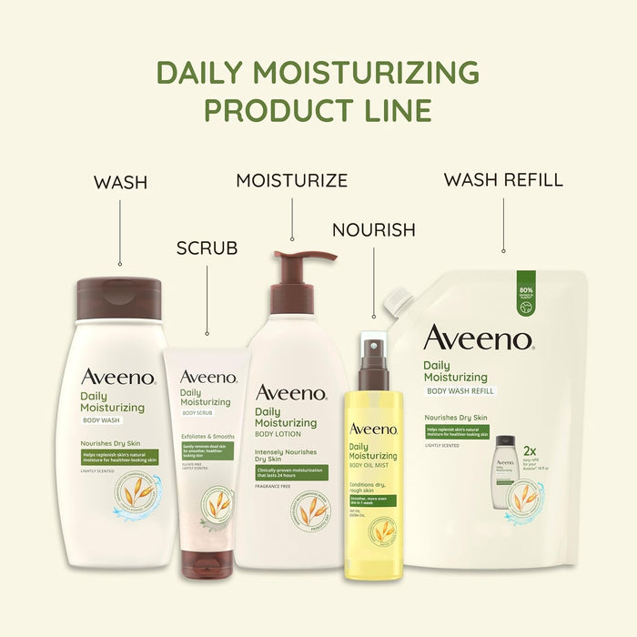 dual-function product usable as body wash and shave gel