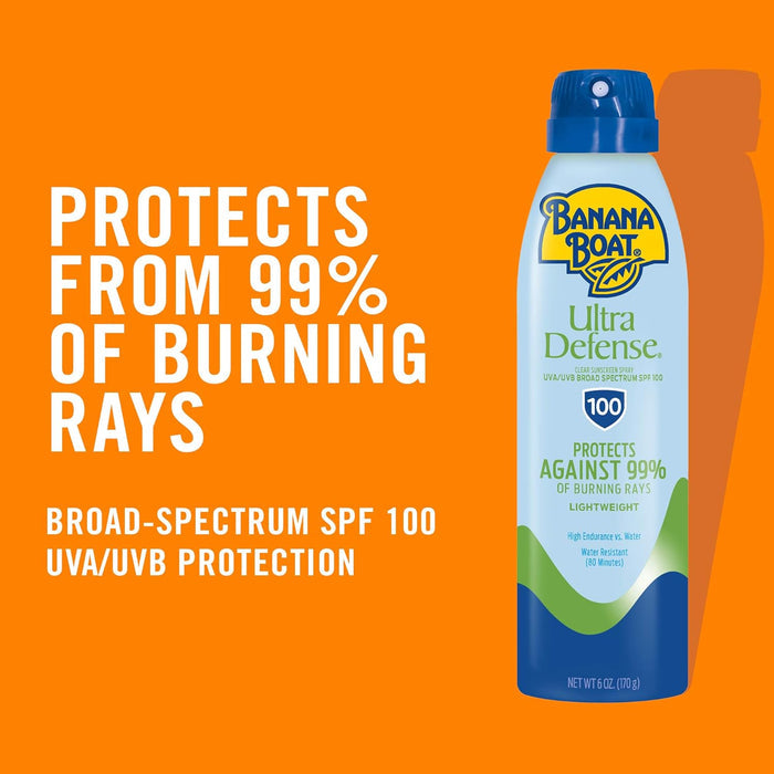 clear aerosol spray with rub-free application