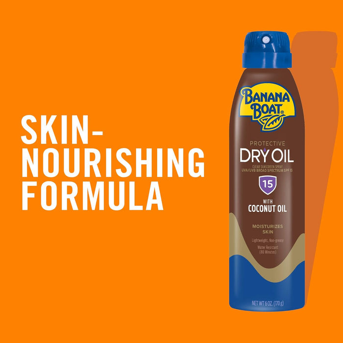 oxybenzone and octinoxate free formulation