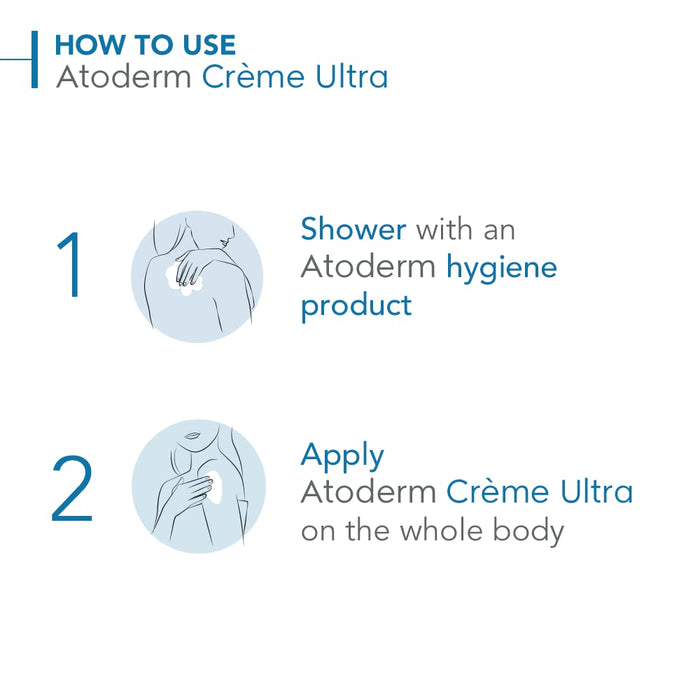designed specifically for dryness relief and long-lasting protection