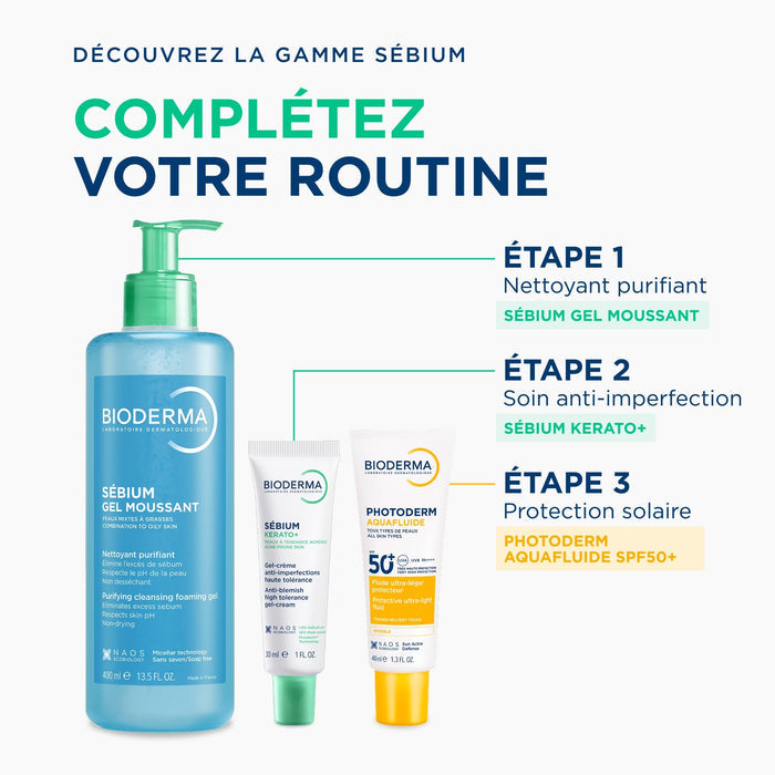 Bioderma Sébium Purifying Wash – No-Fuss Facial Cleanser for Combination Skin
