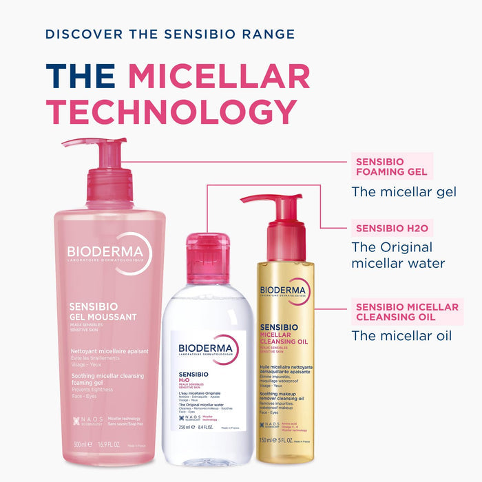 Bioderma Sensibio Gentle Foam Wash – Simple, Intentional Cleansing for Sensitive Skin