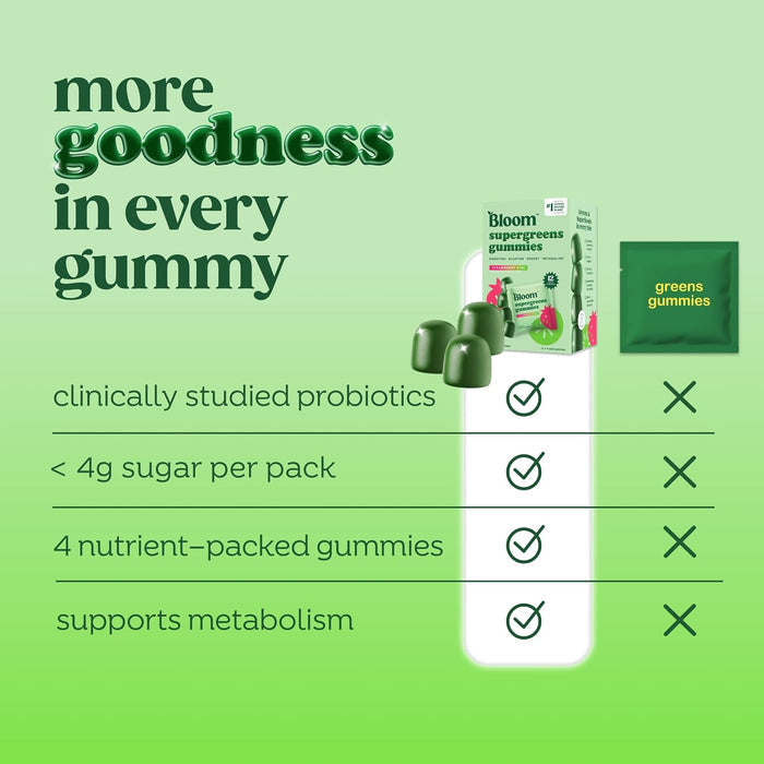 lightweight 0.16 kg bag packaging suitable for purse, gym bag, or luggage