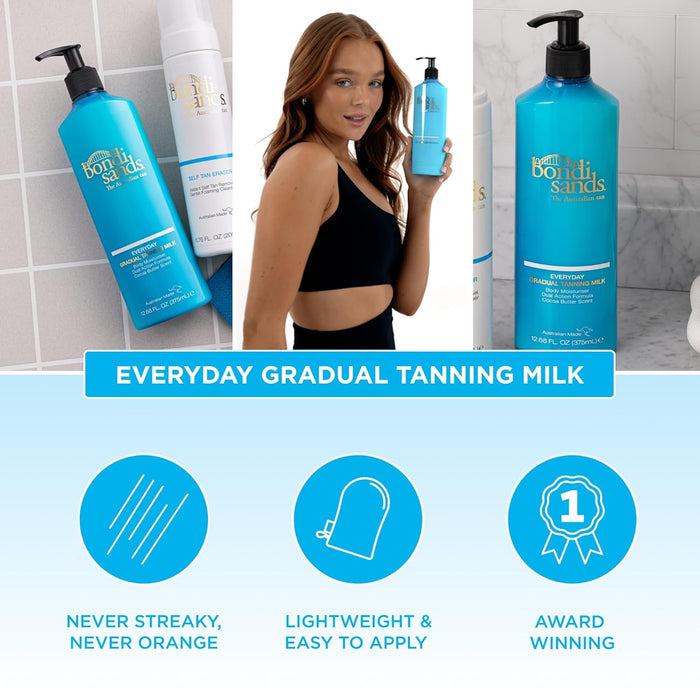 lotion/milk texture that glides on evenly in a circular motion for streak-free results