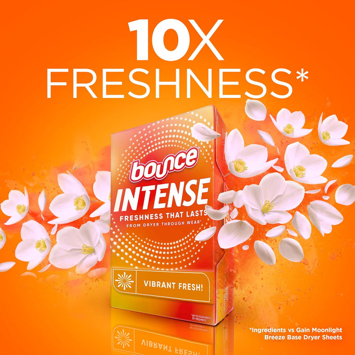 heat-activated scent-release technology