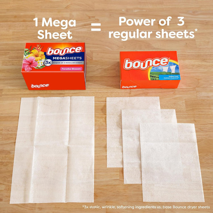 3x more static-fighting ingredients compared to bounce base sheets