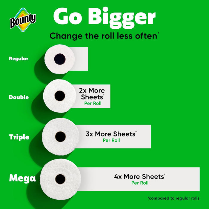 triple and mega roll formats delivering 2x to 3x the sheets of regular rolls