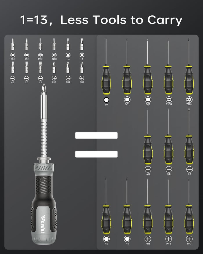 [Brand Name] All-in-One Screwdriver Set – Neutral-Toned Multi-Tool for Clean, Uncluttered Workshop Spaces