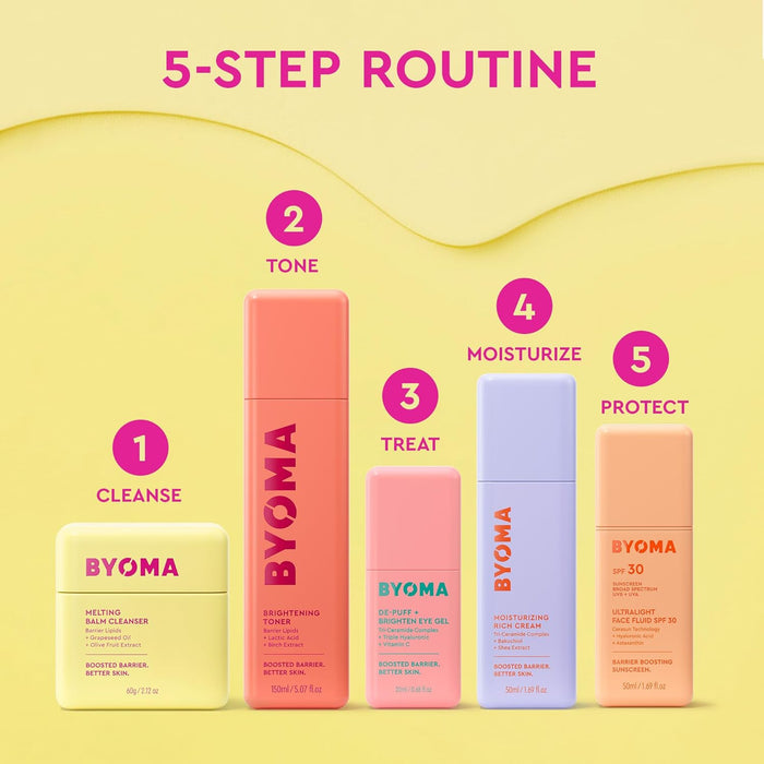 BYOMA Artisan Moisturizing Cream – Crafted Retinol Alternative with Tri-Ceramide Technology