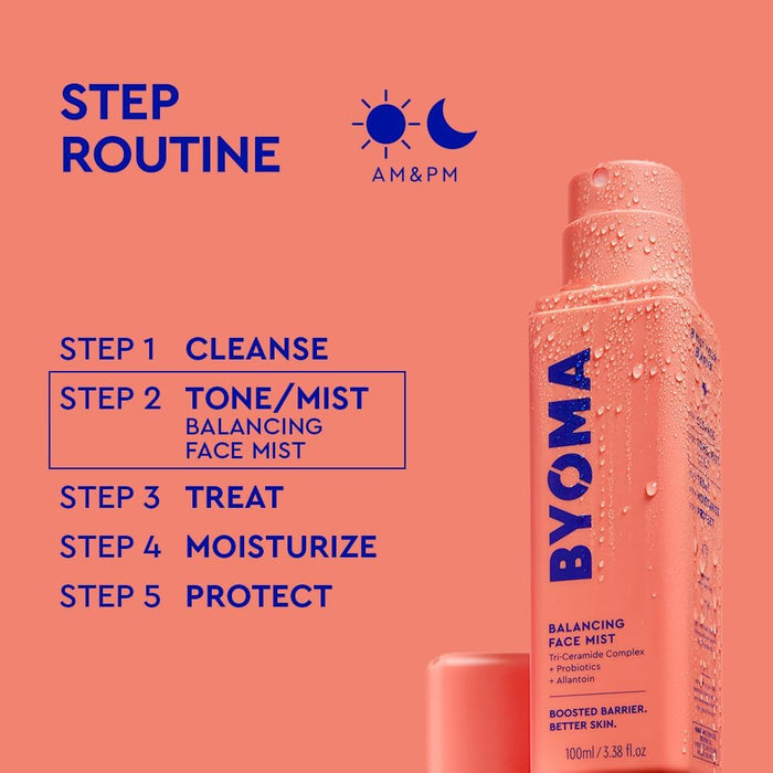 available in standard 3.38 fl oz bottle and a refill variant for sustainable repurchasing