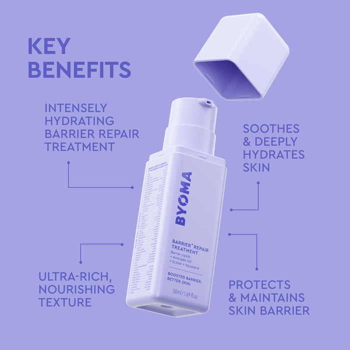 ectoin for protecting against environmental stress and supporting repair