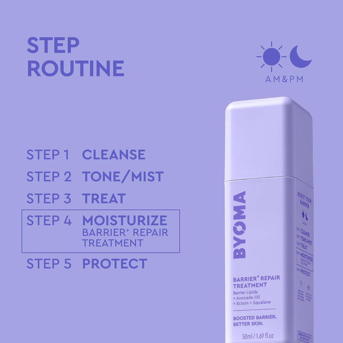 50ml leave-on lotion suitable for both daily and treatment use