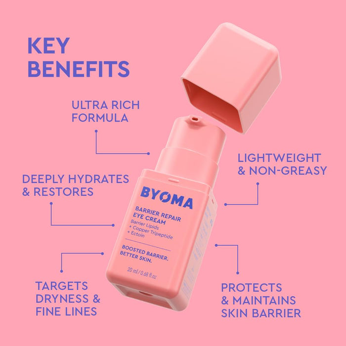 ectoin to minimize transepidermal water loss and keep skin cells hydrated longer