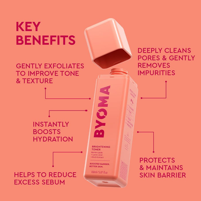 urea and birch extract to improve tone and texture