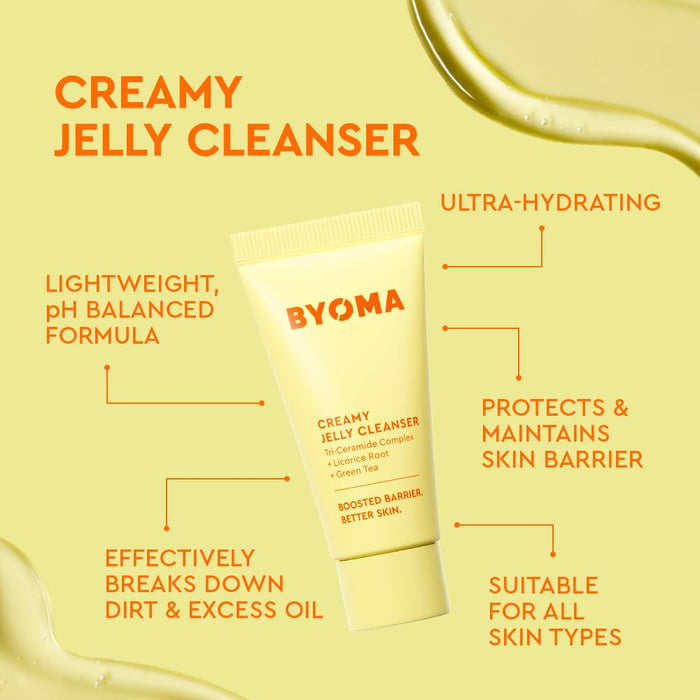 3-product set: creamy jelly cleanser (30ml), hydrating serum (15ml), gel-cream moisturizer (15ml)