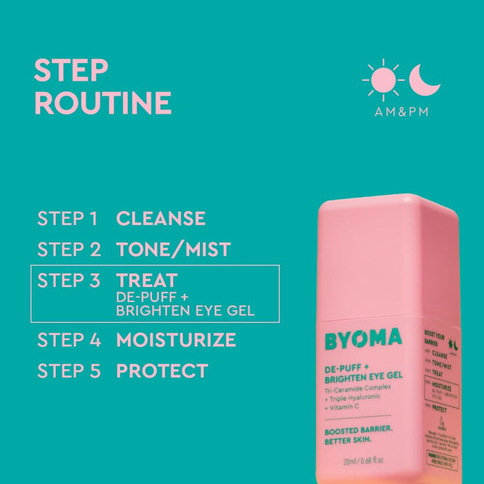 compact 0.68 fl oz tube designed for targeted under-eye application
