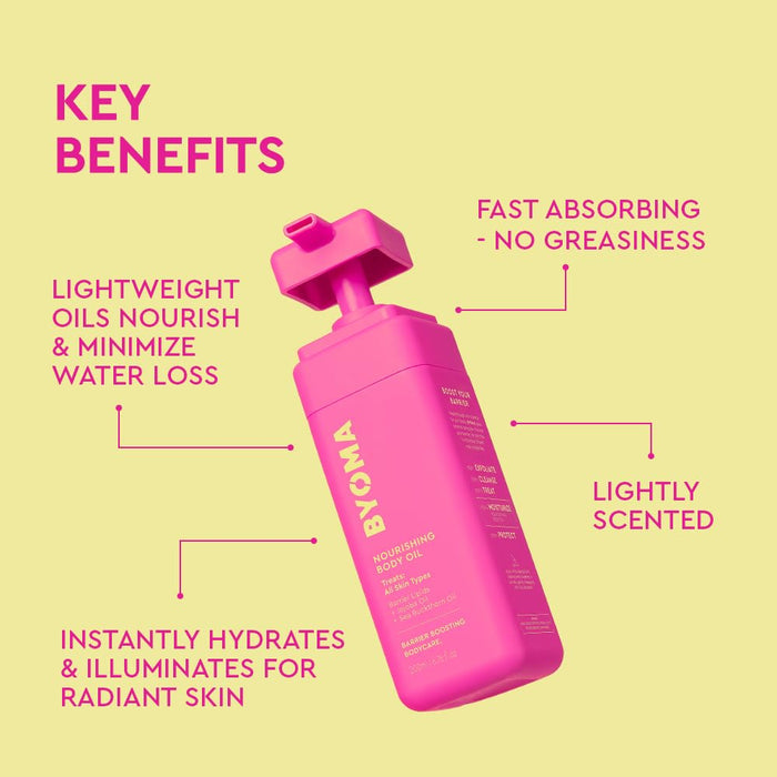 seabuckthorn oil for brightening and skin restoration