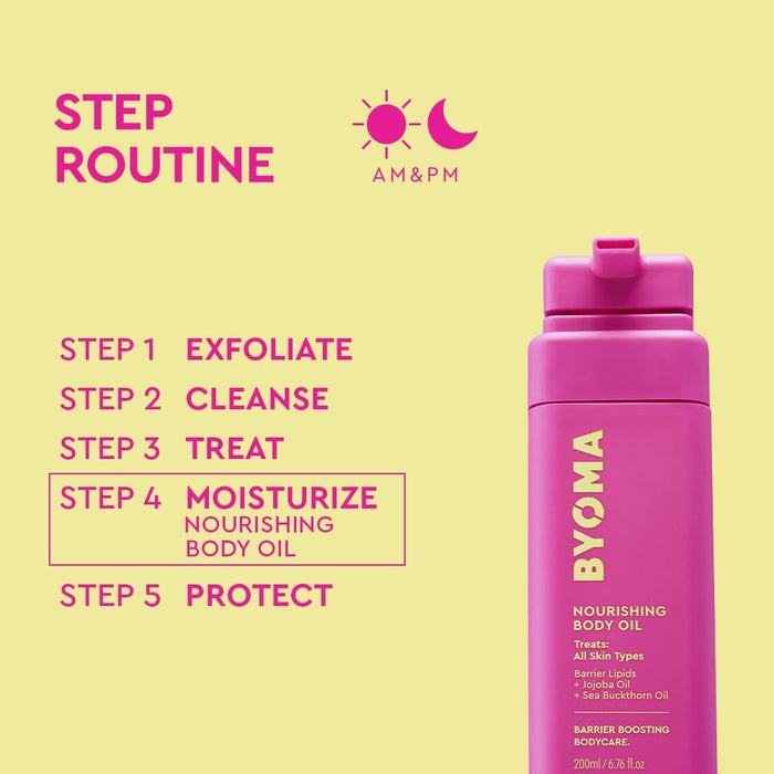 available in single (6.76 fl oz) and double pack (pack of 2) for value buying