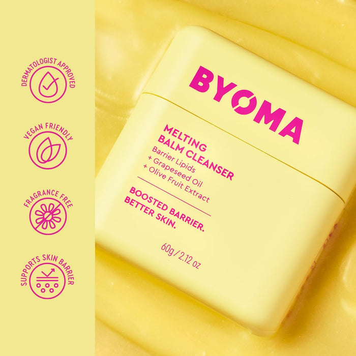 niacinamide usp as active ingredient for brightening and barrier support