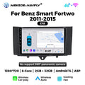 Carplay-Compatible Android Navigation Screen for 2011-2015 Smart Fortwo