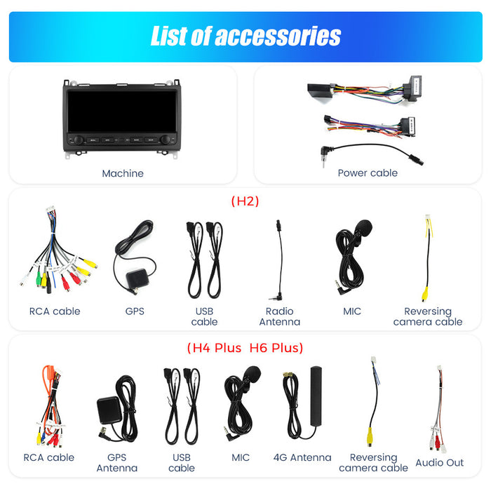 CarPlay Enabled 10.25" Android Navigation System for Mercedes-Benz B-Class B200 Sprinter