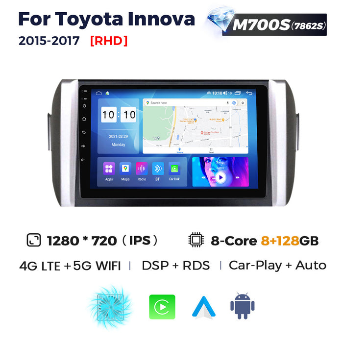 CarPlay Upgrade for Toyota Innova 2015-2017 - Android Navigation System