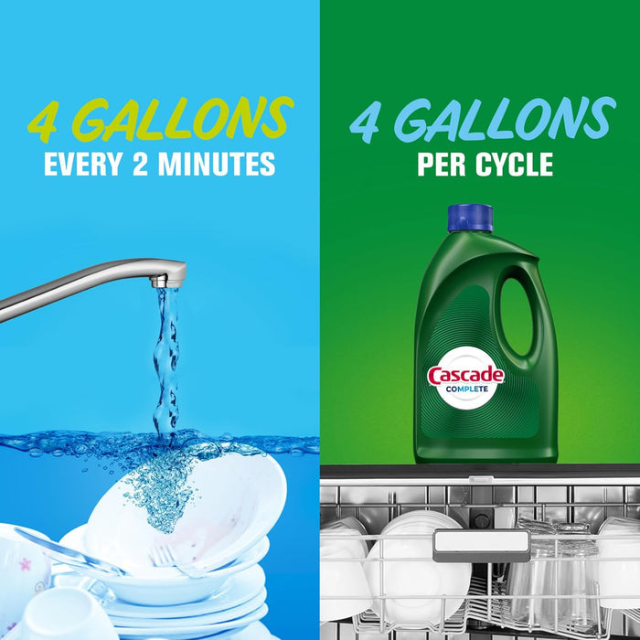 Cascade Complete Dishwasher Gel – Quick-Cycle Dish Soap for Multitasking Remote Workers