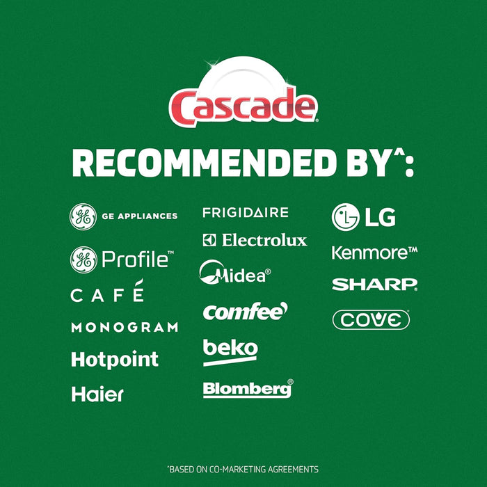 Cascade Complete Dishwasher Gel – Quick-Cycle Dish Soap for Multitasking Remote Workers