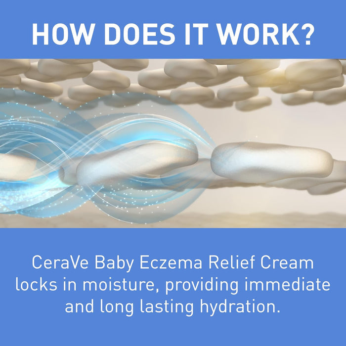 mve (multivesicular emulsion) technology for sustained all-day hydration without greasiness