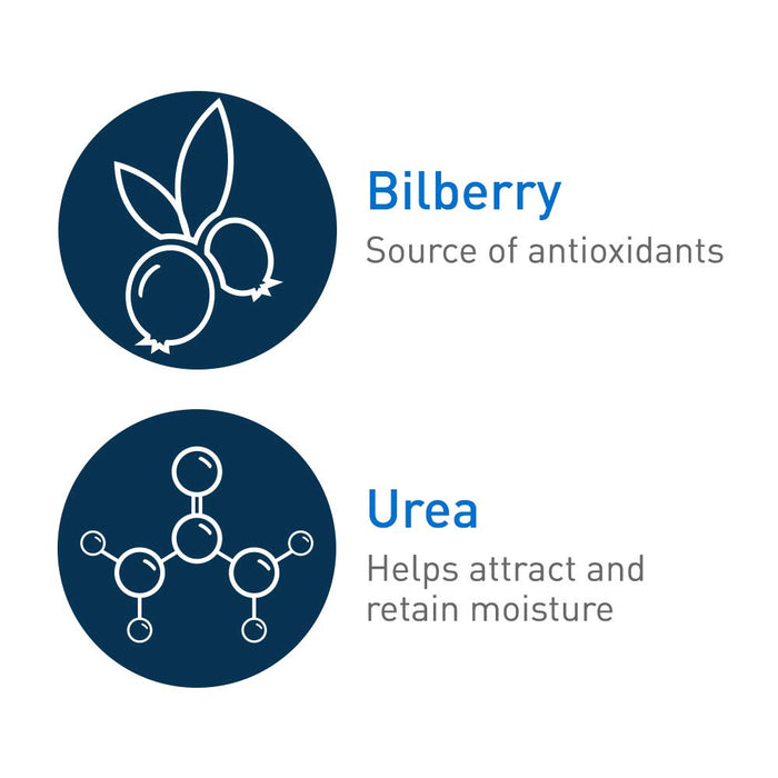mve (multivesicular emulsion) technology for sustained 48-hour ingredient release