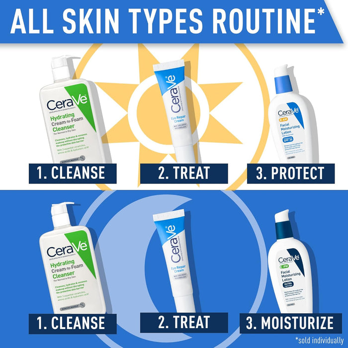 oil-free, fragrance-free, non-comedogenic, ophthalmologist-tested, and allergy-tested formula