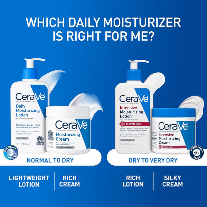 CeraVe Hydrating Body & Face Lotion – Restore Skin Wellness with 24-Hour Moisture