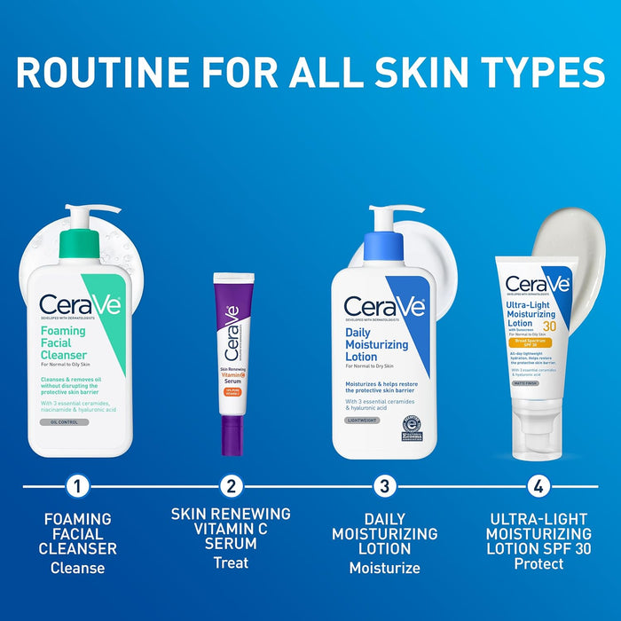 CeraVe Hydrating Body & Face Lotion – Restore Skin Wellness with 24-Hour Moisture