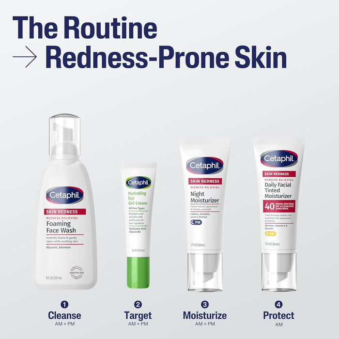 dermatologist tested and clinically proven gentle efficacy