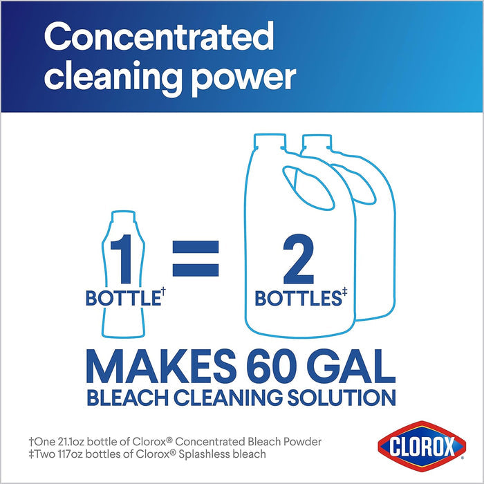 zero-splash, fast-dissolving formula for safe pouring and dosing