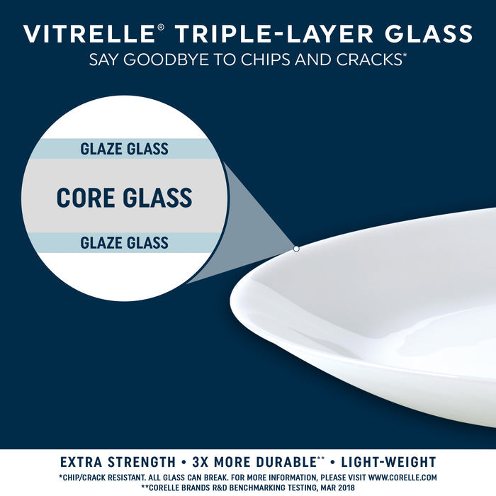 Corelle® Modern Rounds 18-piece Dinnerware Set, Service for 6