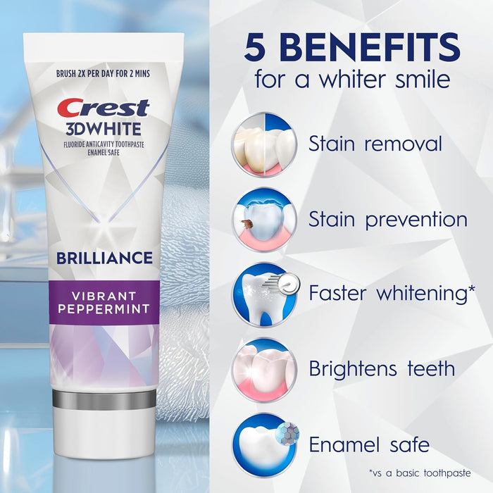 24-hour active stain prevention with twice-daily use