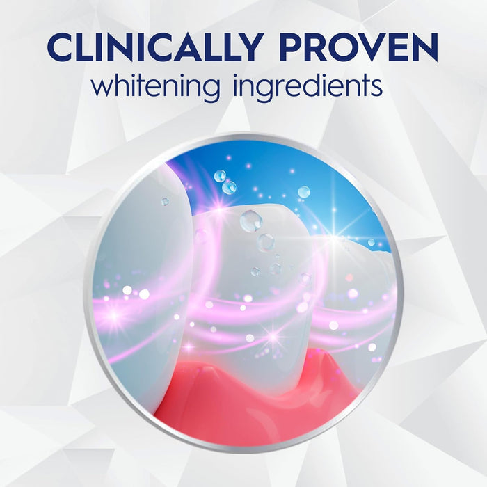 enamel-safe whitening formulation