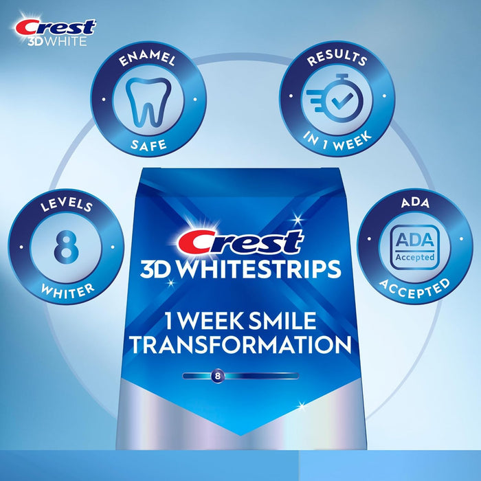 14 treatments per kit (28 strips: 1 upper + 1 lower per session) for a full 2-week course